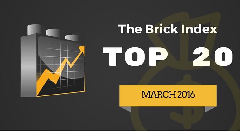More information about "Brick Index Top 20 (March 2016) Dominated by Star Wars"
